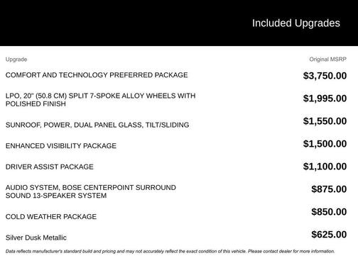 2020 Cadillac XT4 Sport