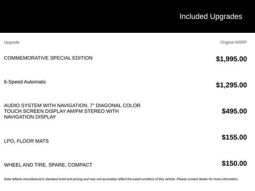 2015 Chevrolet Camaro 2LT