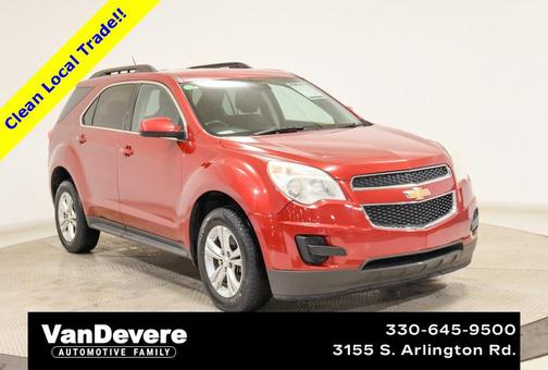 2015 Chevrolet Equinox 1LT