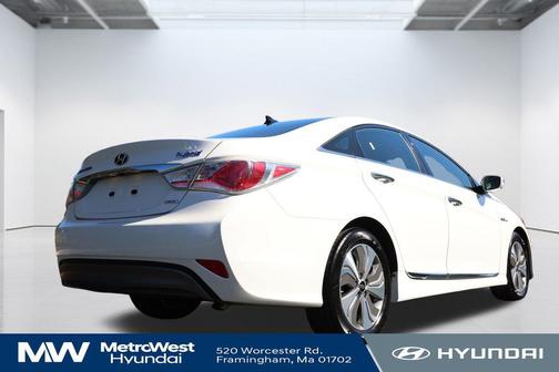 2015 Hyundai SONATA Hybrid Limited