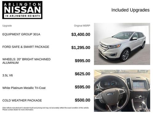 2018 Ford Edge Titanium