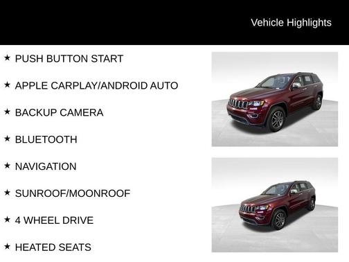 2022 Jeep Grand Cherokee WK Limited