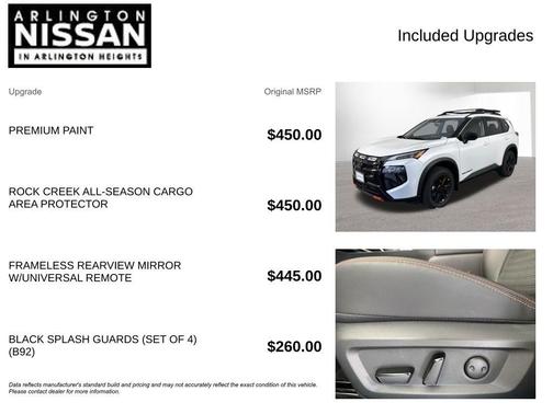 2026 Nissan Rogue Rock Creek