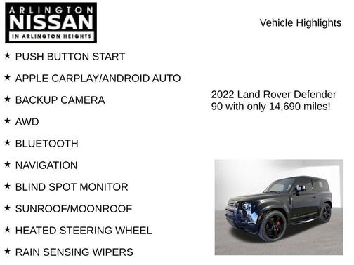 Santorini Black 2022 Land Rover Defender 90 X
