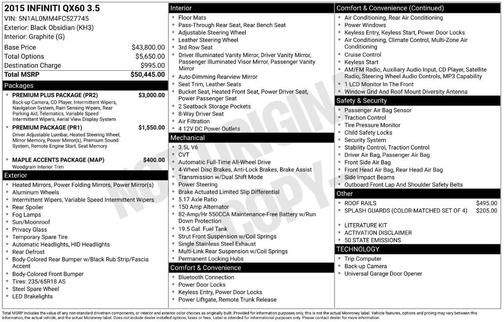 Black Obsidian 2015 INFINITI QX60 Base