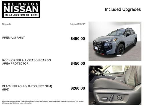 2026 Nissan Rogue Rock Creek