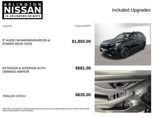 2023 Subaru Forester Wilderness