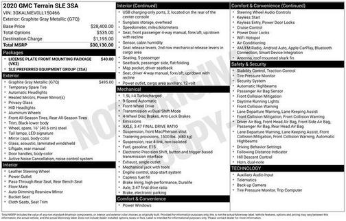 Graphite Gray Metallic 2020 GMC Terrain SLE