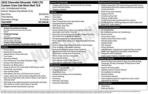 2022 Chevrolet Silverado 1500 Custom