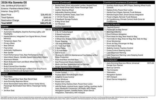 Panthera Metal 2026 Kia Sorento EX
