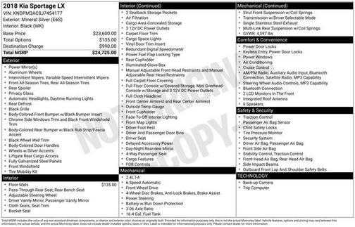 2018 Kia Sportage LX