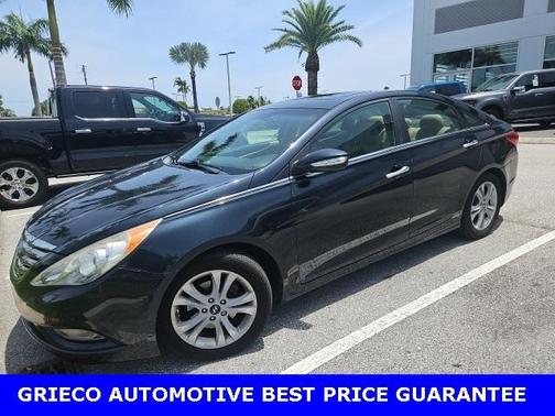 2013 Hyundai SONATA Limited