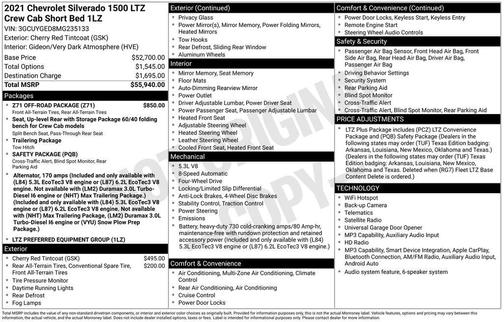 Cherry Red Tintcoat 2021 Chevrolet Silverado 1500 LTZ