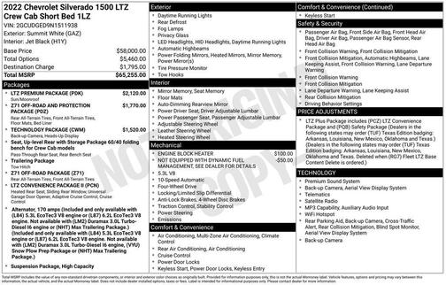 Summit White 2022 Chevrolet Silverado 1500 LTZ