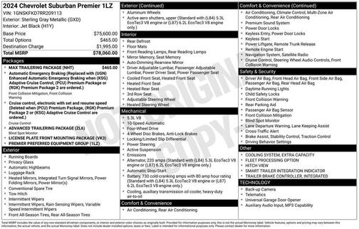Sterling Gray Metallic 2024 Chevrolet Suburban Premier