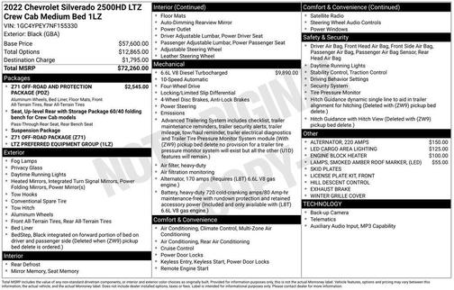 Black 2022 Chevrolet Silverado 2500 LTZ
