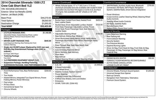 Silver Ice Metallic 2014 Chevrolet Silverado 1500 LTZ