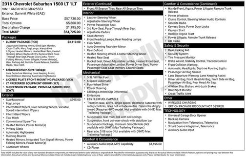 Summit White 2016 Chevrolet Suburban LT