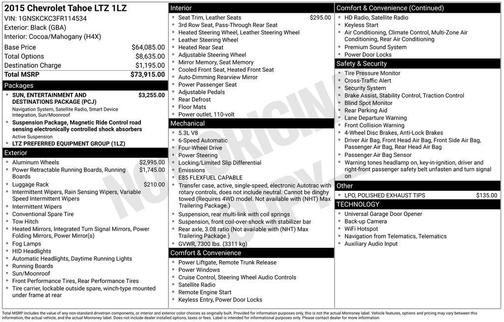 Black 2015 Chevrolet Tahoe LTZ