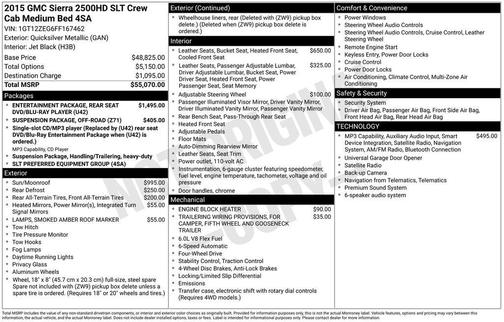 Quicksilver Metallic 2015 GMC Sierra 2500 SLT