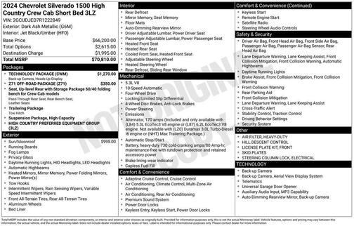 Dark Ash Metallic 2024 Chevrolet Silverado 1500 High Country
