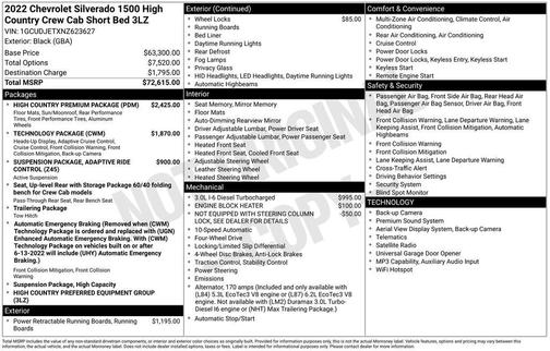 Black 2022 Chevrolet Silverado 1500 High Country
