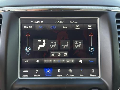 2018 Jeep Grand Cherokee Summit