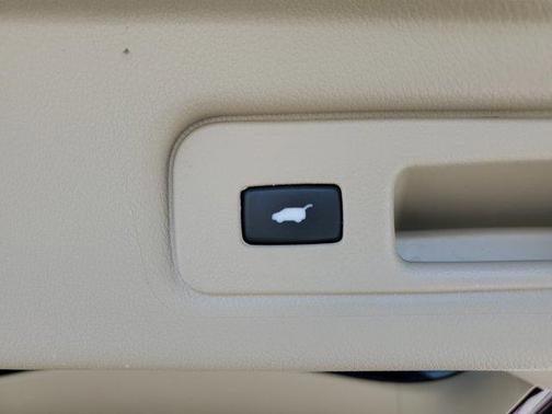 2015 Acura RDX Technology Package