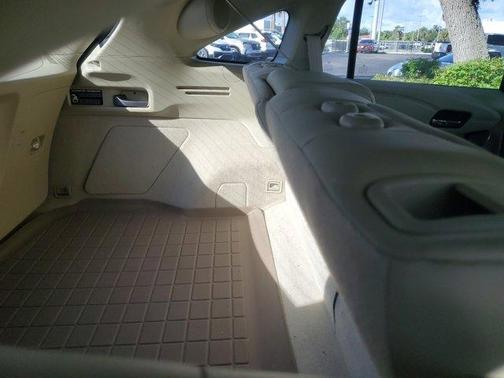 2015 Acura RDX Technology Package