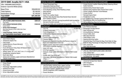 2019 GMC Acadia SLT-1