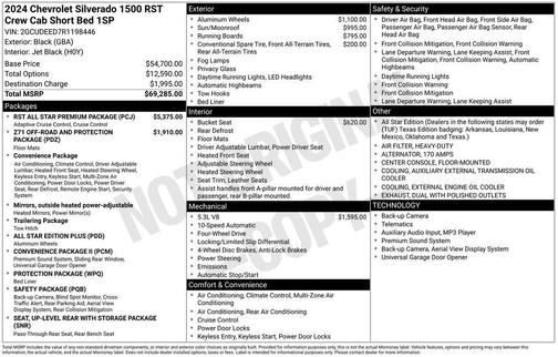2024 Chevrolet Silverado 1500 RST