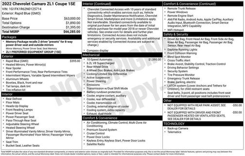 2022 Chevrolet Camaro ZL1