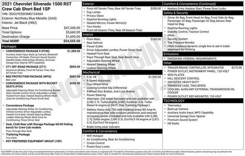 2021 Chevrolet Silverado 1500 RST