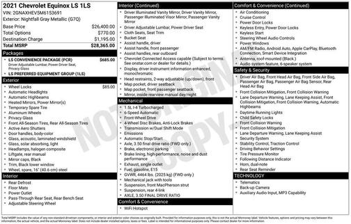 Nightfall Gray Metallic 2021 Chevrolet Equinox LS