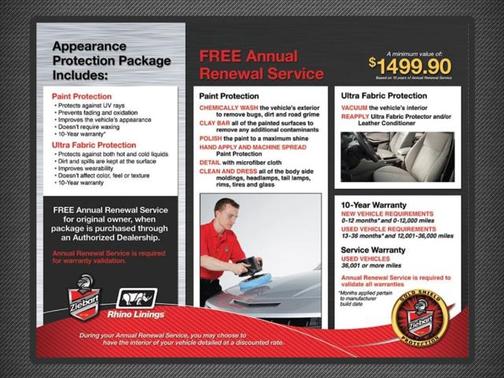 2010 Ford F-150 XL SuperCrew