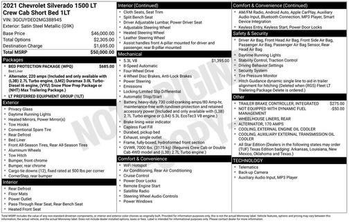 2021 Chevrolet Silverado 1500 LT