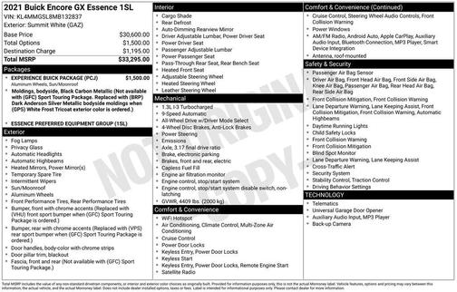 2021 Buick Encore GX Essence