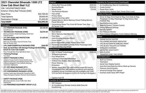 2021 Chevrolet Silverado 1500 LTZ