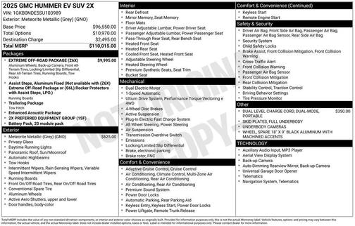 Meteorite Metallic (Gray) 2025 GMC HUMMER EV SUV 2X