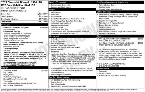 2022 Chevrolet Silverado 1500 RST