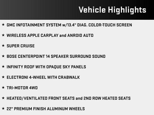 2025 GMC HUMMER EV SUV 3X