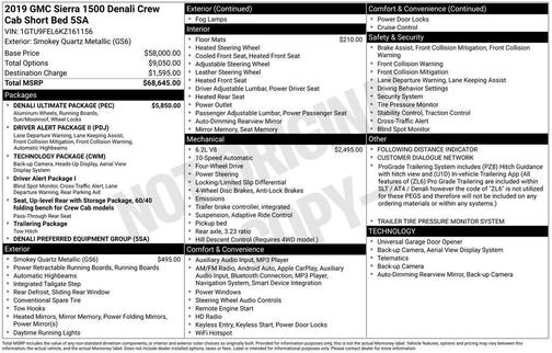 2019 GMC Sierra 1500 Denali