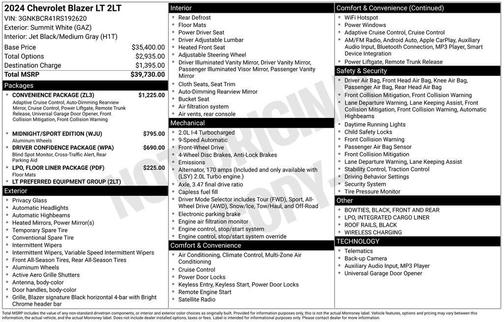 2024 Chevrolet Blazer 2LT