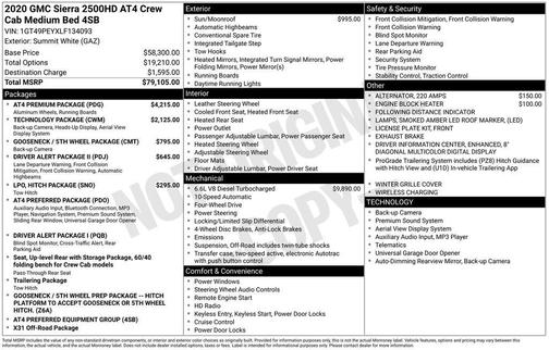 2020 GMC Sierra 2500 AT4