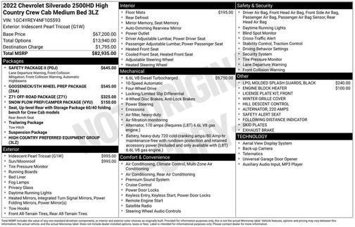2022 Chevrolet Silverado 2500 High Country