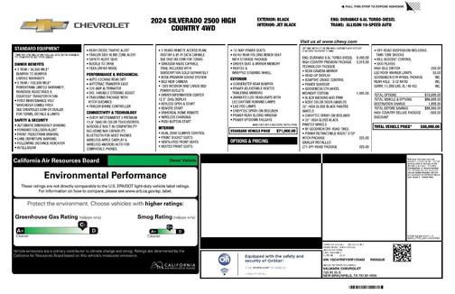 2024 Chevrolet Silverado 2500 High Country