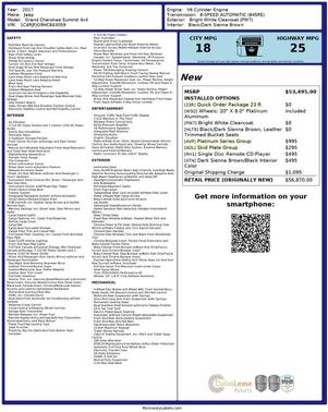 2017 Jeep Grand Cherokee Summit