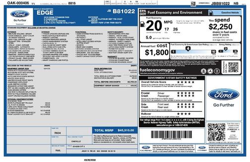 2018 Ford Edge Titanium