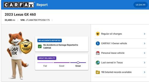 2023 Lexus GX 460 Base