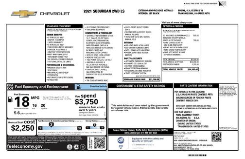 2021 Chevrolet Suburban LS